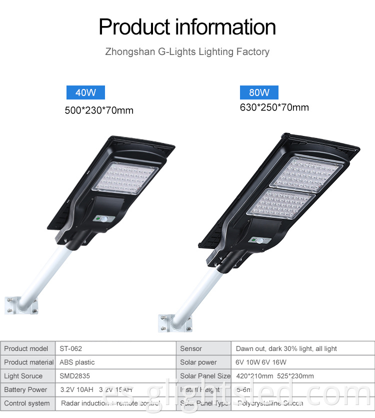 High Lumen IP65 control remoto impermeable SMD 40W 80W todo en una luz solar LED integrada